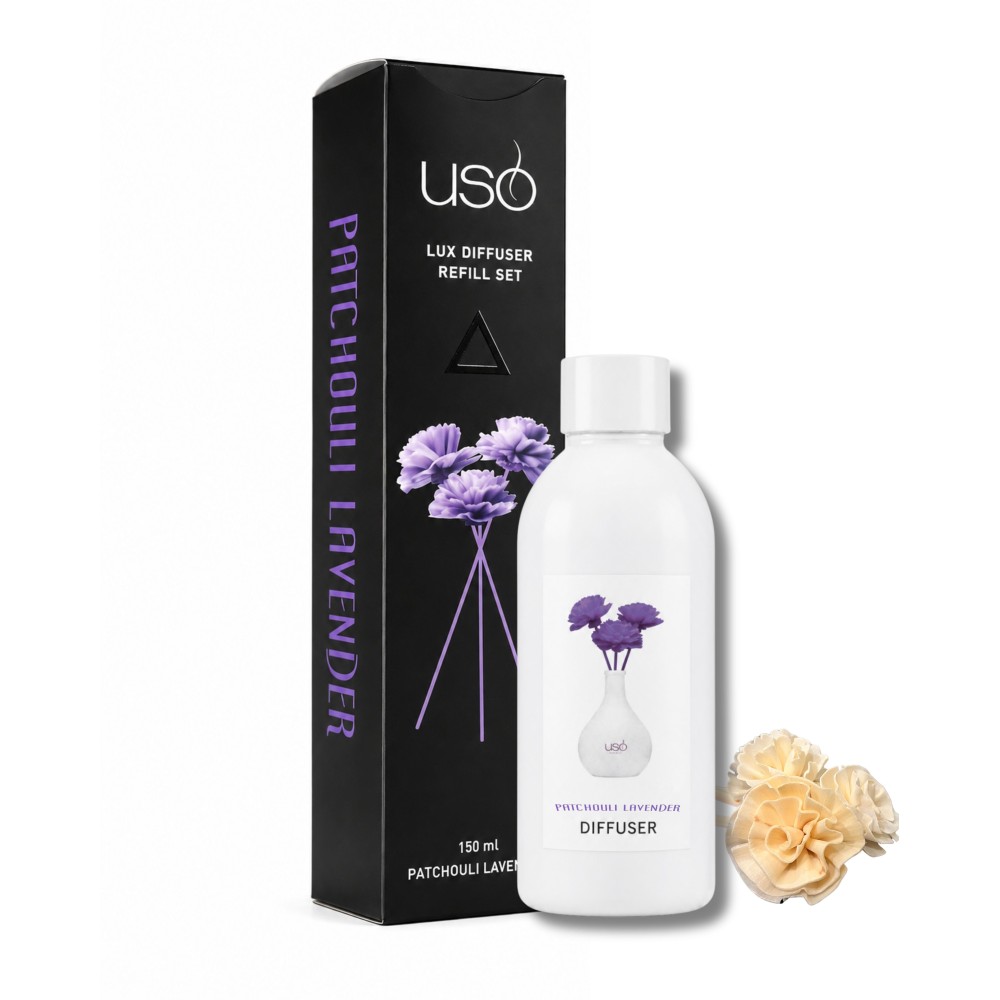 Patchouli - Lavender Oda Parfümü Yedek Set Patchouli - Lavender Oda Parfümü Yedek Set