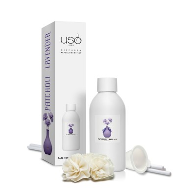 Patchouli - Lavender Oda Parfümü Yedek Set Patchouli - Lavender Oda Parfümü Yedek Set